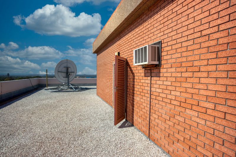 Gravel Delivery And Installation detail