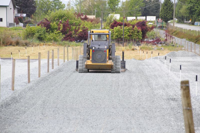 Parking Lot Gravel Repair in Lawrenceville, GA